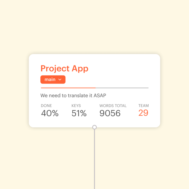 project app